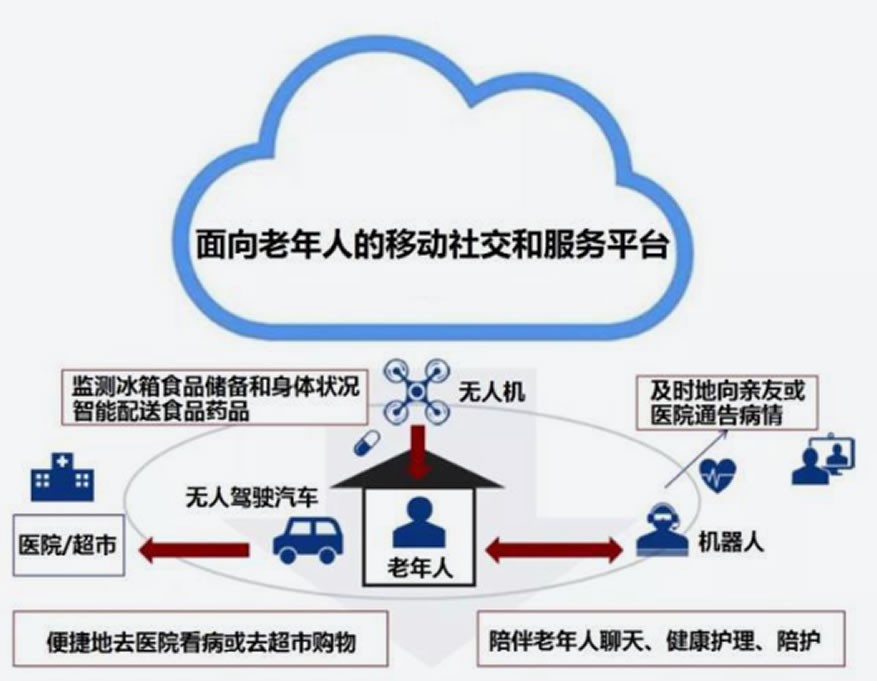 九游官方网页版-九游(中国)